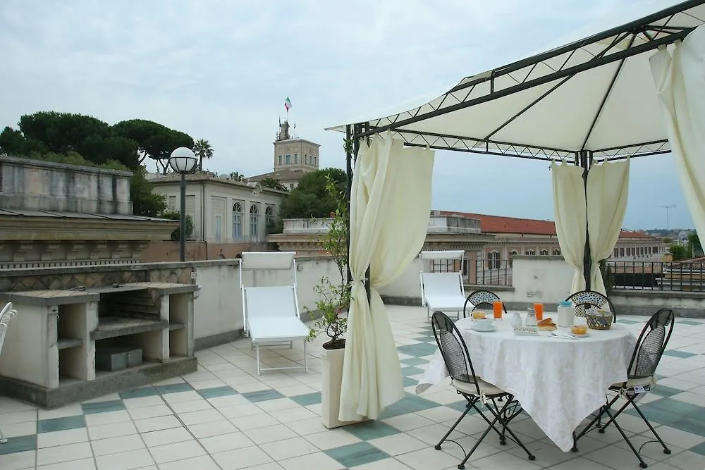 Hotel Fellini Ρώμη